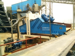 Manufacturers Exporters and Wholesale Suppliers of Hot sale dewater Vibrating Screen for river sand luoyang 