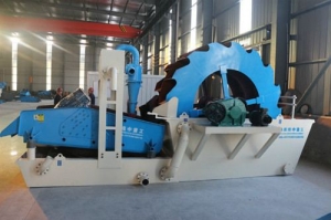 Manufacturers Exporters and Wholesale Suppliers of Sale of environmental protection sand washing & recycling machine luoyang 
