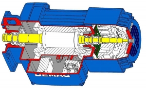 Hoist Brake Motors in India Manufacturer Supplier Wholesale Exporter Importer Buyer Trader Retailer in Udaipur Rajasthan India