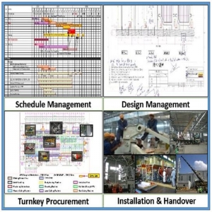 Project Management Services in Noida Uttar Pradesh India
