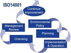 Service Provider of ISO 14001 : Environmental Management System Mumbai Maharashtra 