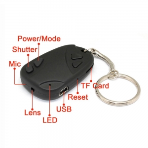 Kye Chain Camera