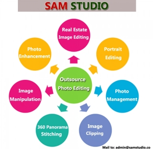 Service Provider of Photo Editing Services Provider Bangalore Karnataka