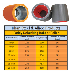 Rubber Roll Paddy Dehusker Manufacturer Supplier Wholesale Exporter Importer Buyer Trader Retailer in Delhi West Bengal India
