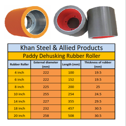 Manufacturers Exporters and Wholesale Suppliers of Rubber Roll Paddy Dehusker Delhi West Bengal