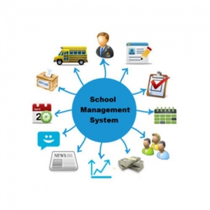 School Management Software Development Services in Delhi Delhi India
