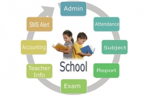 School Management Software Manufacturer Supplier Wholesale Exporter Importer Buyer Trader Retailer in Faridabad Haryana India