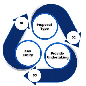 Service Provider of STPI Registration Delhi Delhi