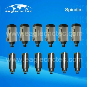 Manufacturers Exporters and Wholesale Suppliers of VFD Spindle Motor High Speed CNC Router Spindle Attachment Jinan 