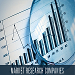 Market Research Advisors & Agencies Services