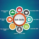 Corporate and Soft Skills Training Services